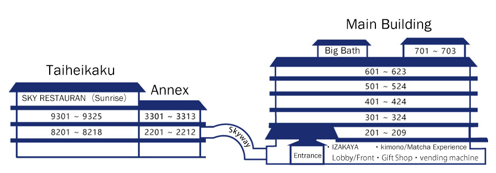 Hotel Floor Plan